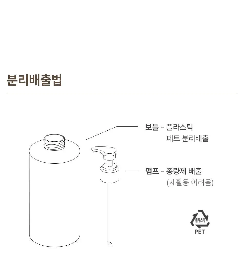 [NEW] 브르카 바디 로션 400ml 상세페이지 57